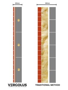 Modular House Extension Vs Cavity Wall