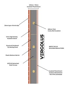 Wall Thickness Of A Modular Extension