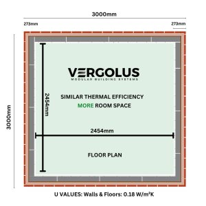 Wall Thickness Of A Prefab House Extension